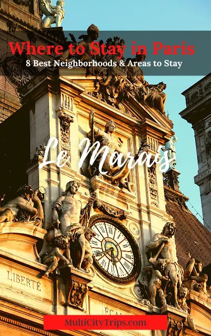 Where to Stay in Paris, Le Marais
